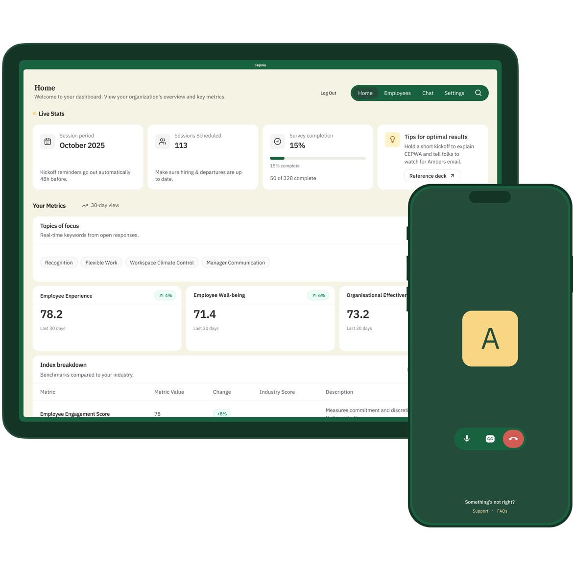 CEPWA product preview